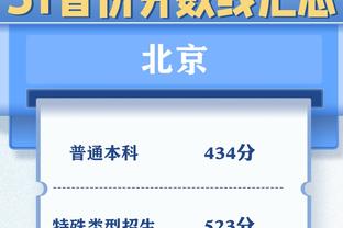 布朗尼：要感谢家人、教练和队友 感谢你们伴我走过这段艰难时光